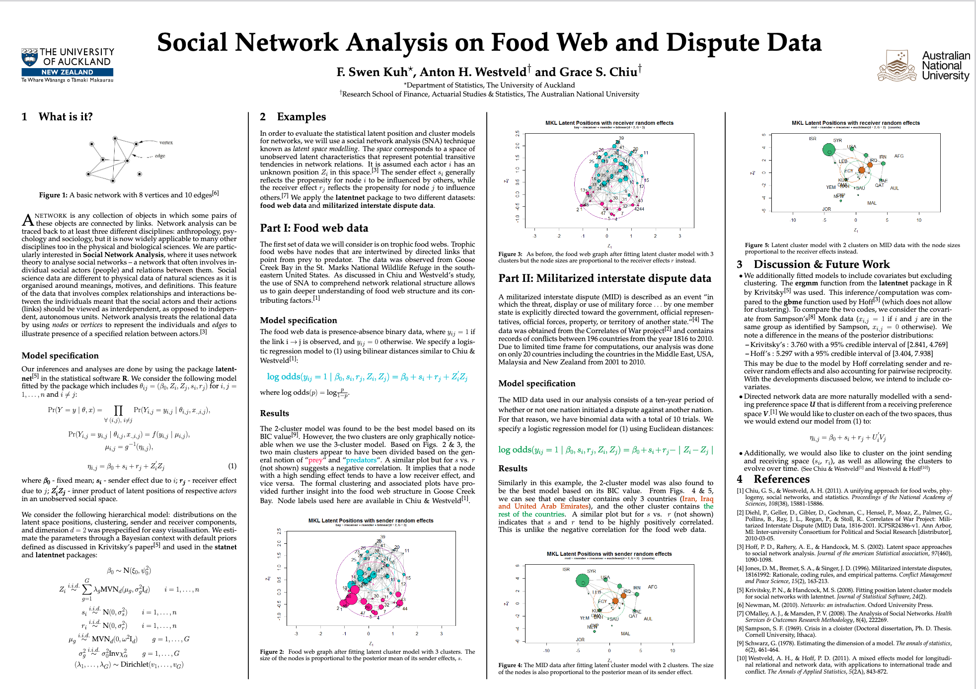 Bayes on the Beach poster